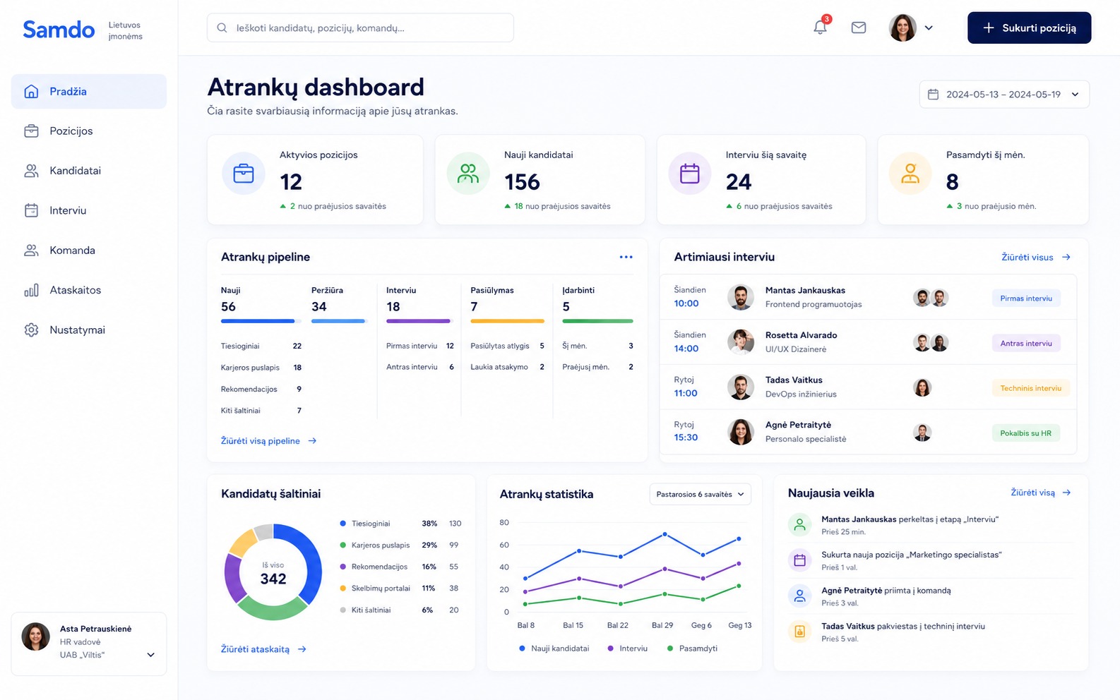 Samdo atrankų dashboard